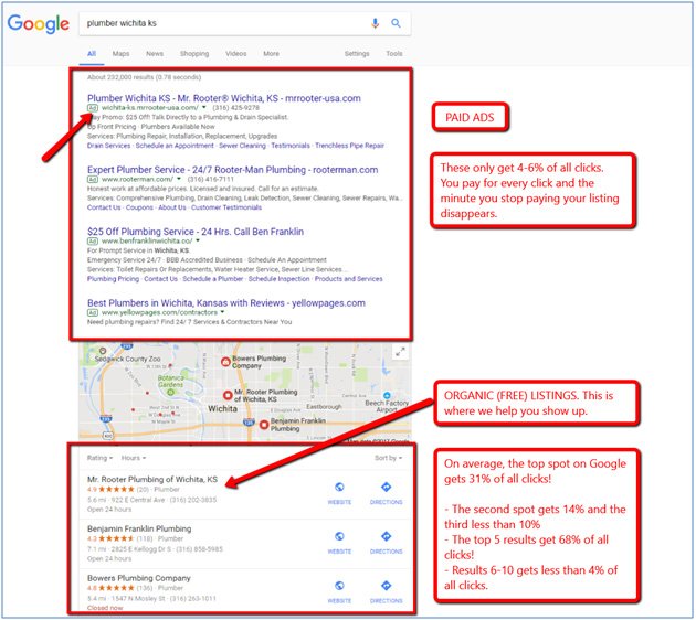 google search result