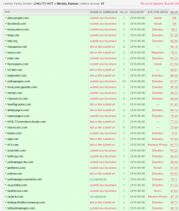 lashley citations 255x300 - How Lashley Family Dentistry Can Get the Love They Deserve (from Google)