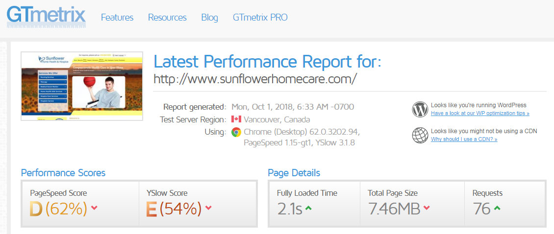 14 7 - Step-by-step guide to increase the website traffic, online visibility and Google rankings for Sunflower Hospice