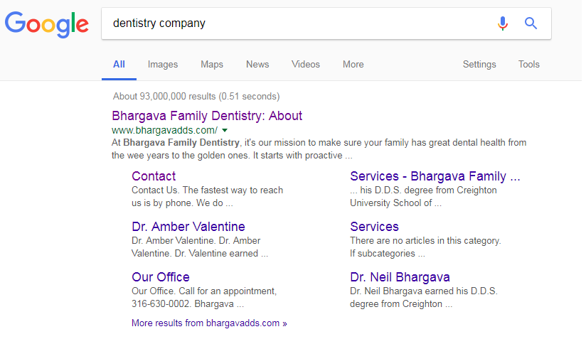 image002 - How Bhargava Family Dentistry Could Increase Sales By 40%