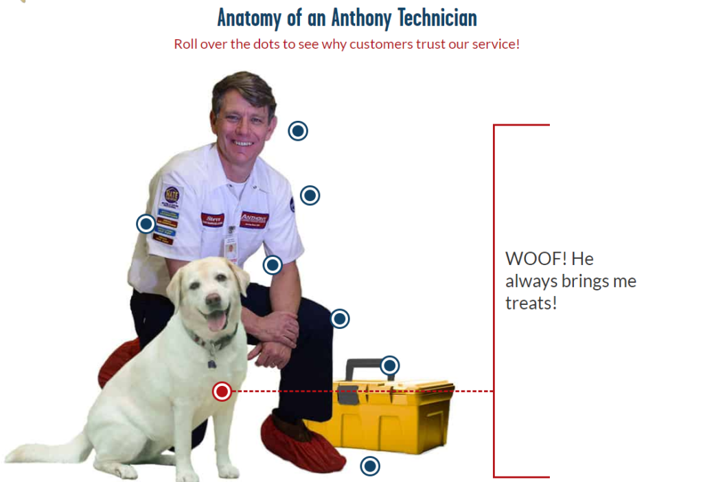 Who has the BEST (and worst) HVAC website in KC? 37 1024x702 - Who has the BEST (and worst) HVAC website in KC?