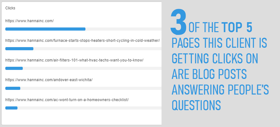 Hanna blog clicks - The Only 3 Things your Website Needs to Be Successful